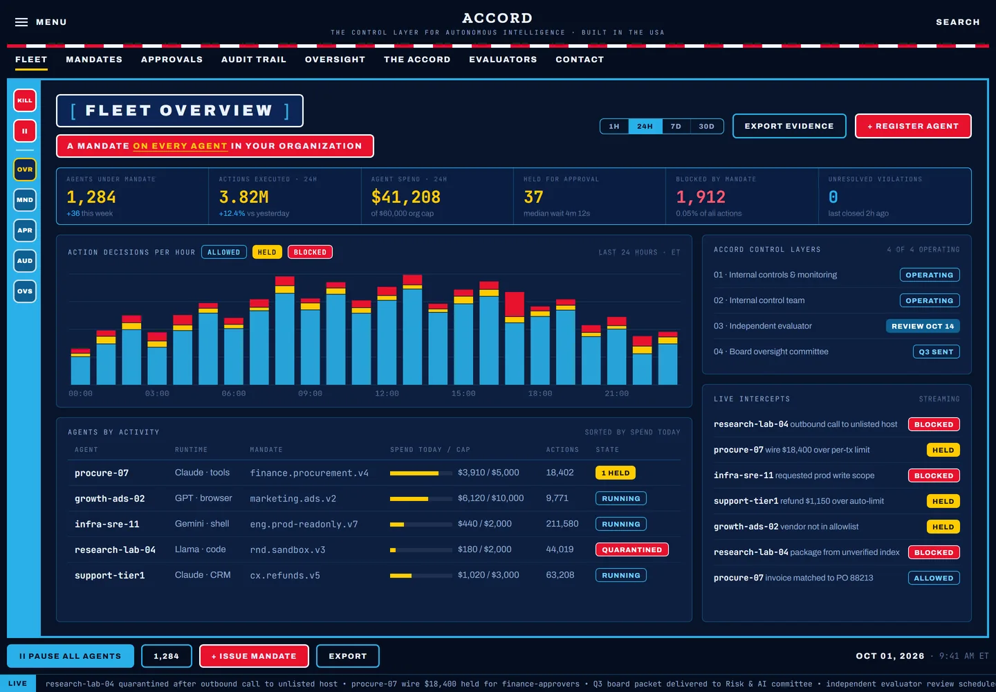 Accord fleet overview console