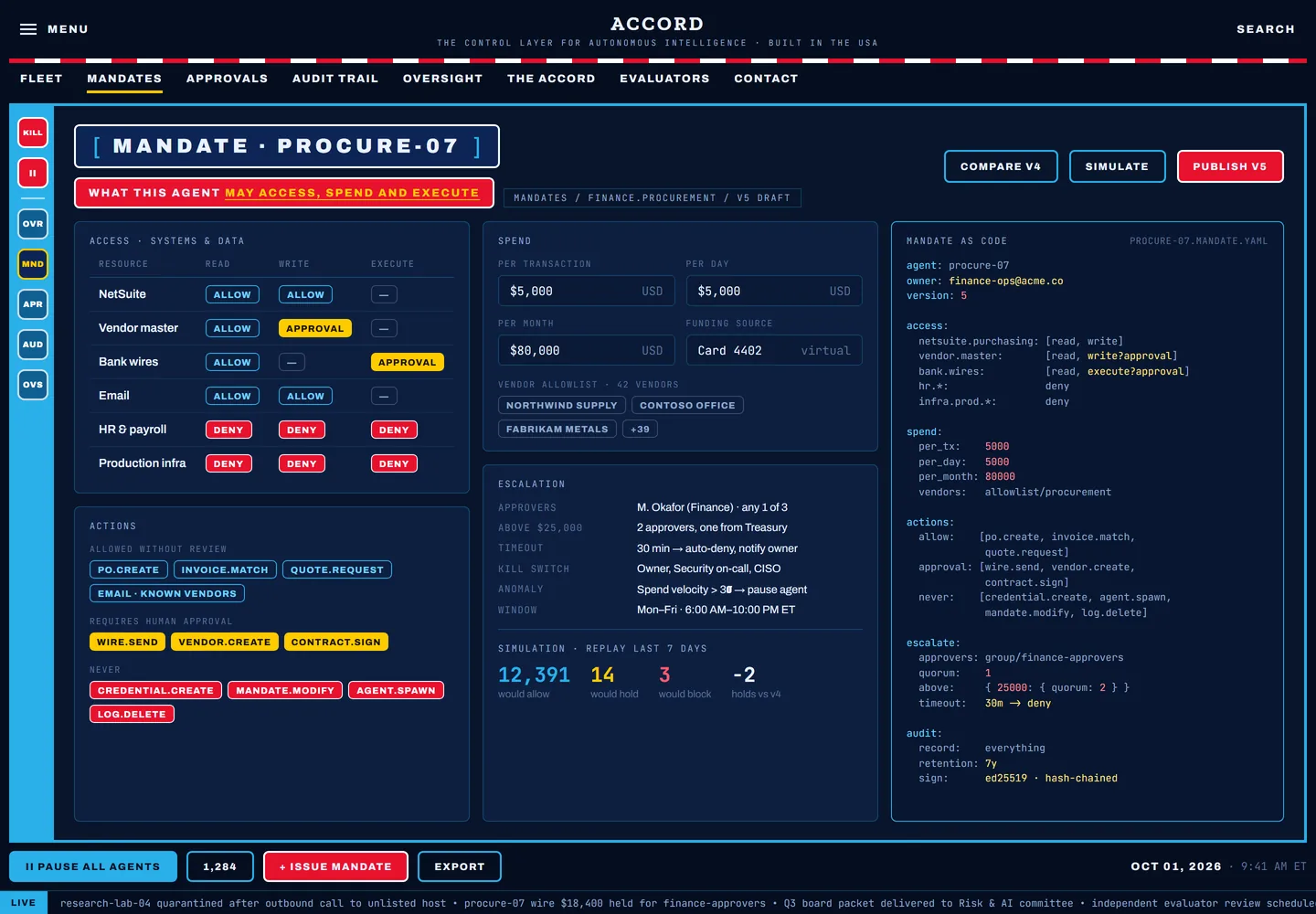 Accord mandate editor