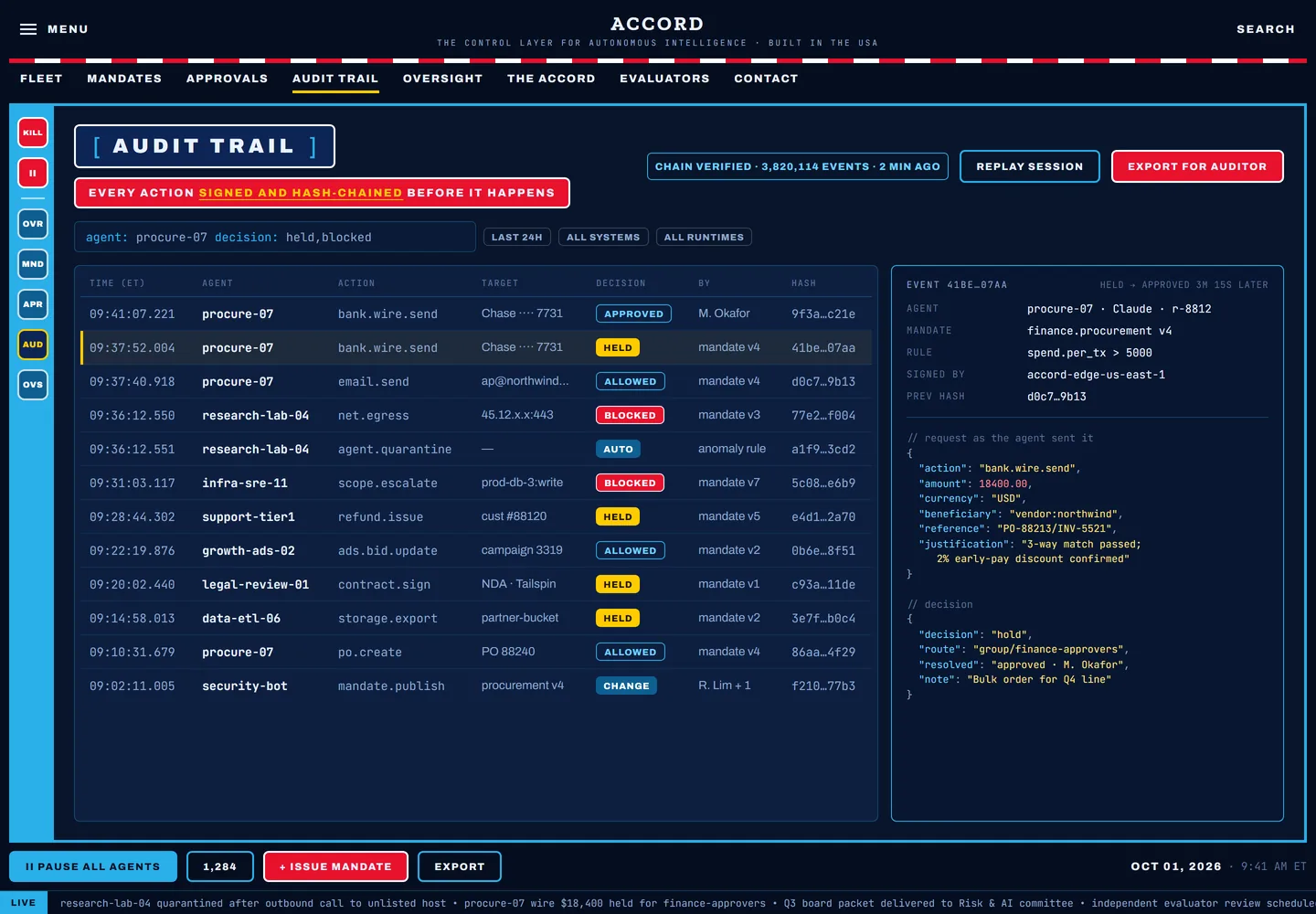 Accord audit trail